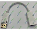  DisplayPort  HDMI (M/F (/))