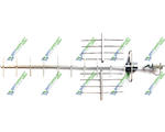  DVB-T2 YAGI 19  (17 ) 1.5