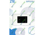 ZTE MF920U 3G/4G Wi-Fi  