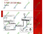 POE  Hikvision DS-3E0105D-E (5  10/100Mbps)